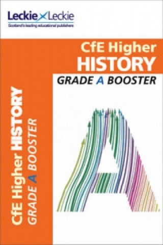 Higher History Grade Booster for SQA Exam Revision