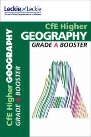 Higher Geography Grade Booster for SQA Exam Revision