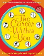 Career Within You