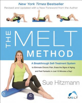 MELT Method