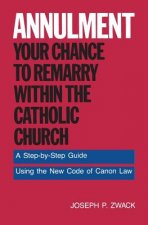 Annulment