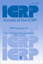 ICRP Publication 23