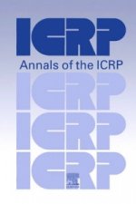 ICRP Publication 79