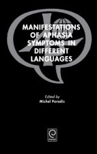 Manifestations of Aphasia Symptoms in Different Languages