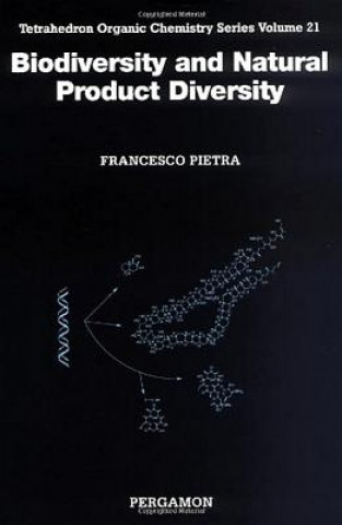 Biodiversity and Natural Product Diversity