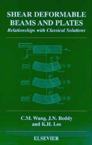 Shear Deformable Beams and Plates