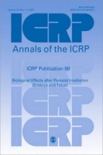 ICRP Publication 90