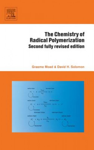 Chemistry of Radical Polymerization