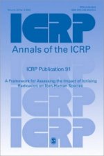 ICRP Publication 91