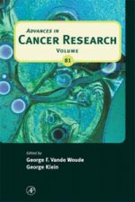 Advances in Cancer Research