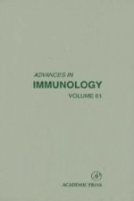 Advances in Immunology