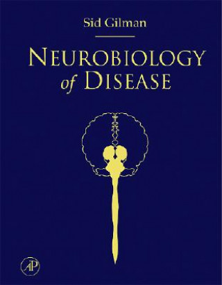 Neurobiology of Disease