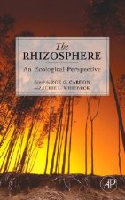 Rhizosphere