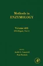 DNA Repair, Part A