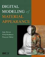 Digital Modeling of Material Appearance