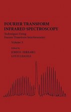 Fourier Transform Infrared Spectra