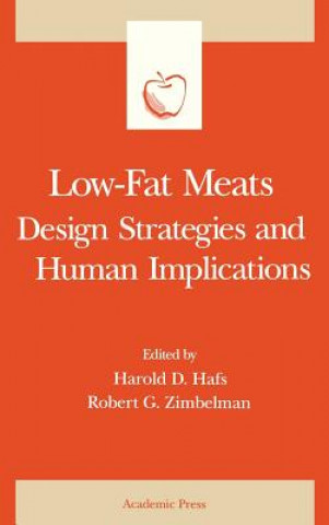 Low-Fat Meats