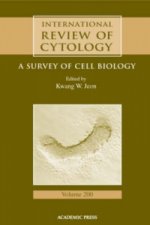 International Review of Cytology