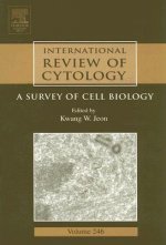 International Review of Cytology