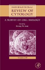 International Review of Cytology