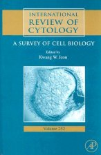 International Review of Cytology