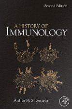 History of Immunology