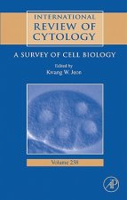 International Review of Cytology