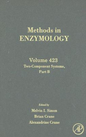 Two-Component Signaling Systems, Part B