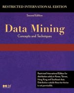 Data Mining Restricted