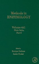 Nitric Oxide, Part G