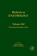 Non-Natural Amino Acids