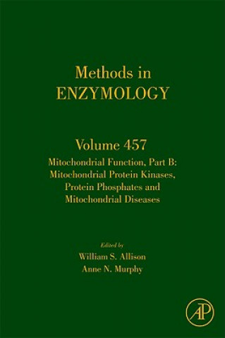 Mitochondrial Function, Part B