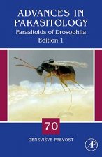 Parasitoids of Drosophila