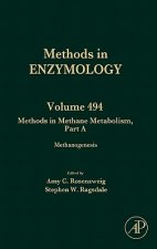Methods in Methane Metabolism, Part A