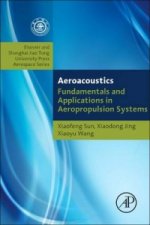 Fundamentals of Aeroacoustics with Applications to Aeropropulsion Systems