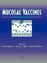 Mucosal Vaccines