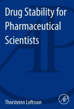 Drug Stability for Pharmaceutical Scientists