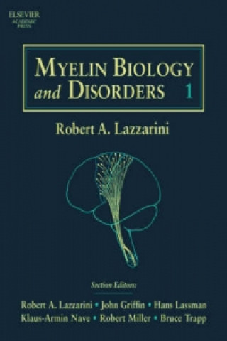 Myelin Biology and Disorders