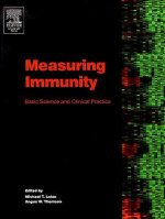 Measuring Immunity