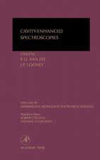 Cavity-Enhanced Spectroscopies