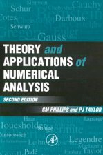 Theory and Applications of Numerical Analysis