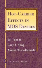 Hot-Carrier Effects in MOS Devices
