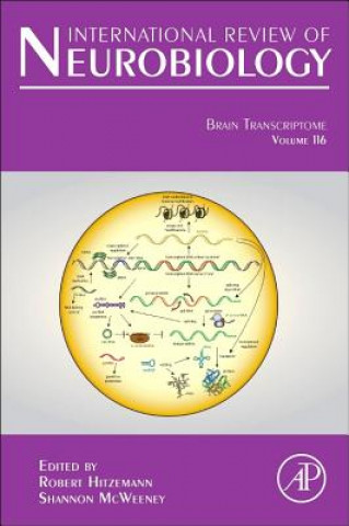 Brain Transcriptome