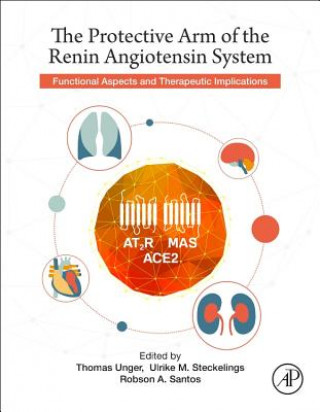 Protective Arm of the Renin Angiotensin System (RAS)