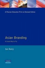 ASIAN BRANDING GREAT WAY TO FLY