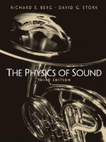 Physics of Sound, The