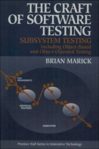 Craft of Software Testing