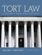 Tort Law