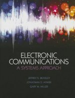 Electronic Communications