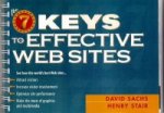 Seven Keys to Effective Web Sites